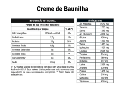 Iso Whey - Nutrata (900g) - Imagem 2