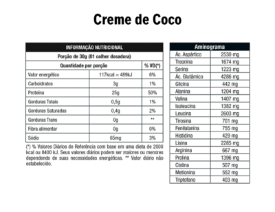 Iso Whey - Nutrata (900g) - Imagem 3