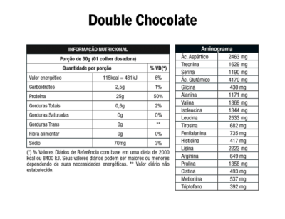 Iso Whey - Nutrata (900g) - Imagem 4