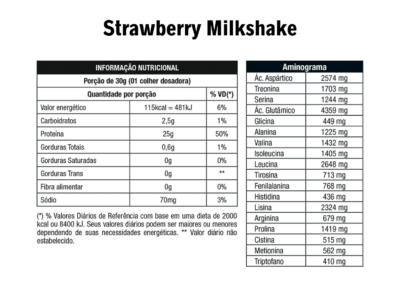 Iso Whey - Nutrata (900g) - Imagem 5