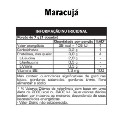 BCAA 4:1:1 - Max Titanium (280g) - Imagem 4