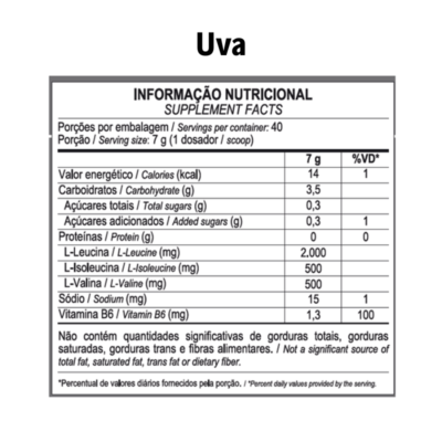 BCAA 4:1:1 - Max Titanium (280g) - Imagem 5