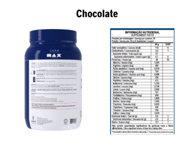 IsoWhey - Max Titanium (900g) - Imagem 3