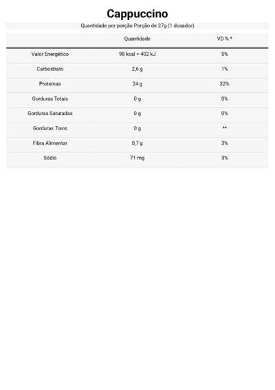 Whey Protein Isolado - Dux (1,8kg) - Imagem 3