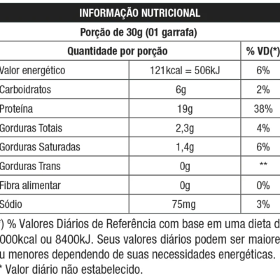 Whey Grego - Nutrata (900g)