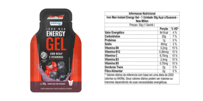 Iron Man Energy Gel - New Millen (30g) - Image 2