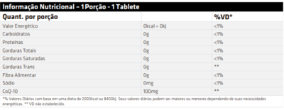 Coenzima Q10 - Performance Nutrition (60 tabletes) - Imagem 2