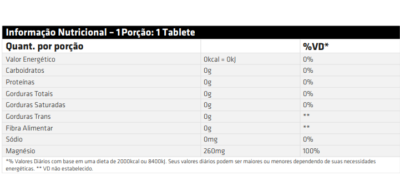 Magnésio Quelato – Performance Nutrition (100 tabletes) - Imagem 2