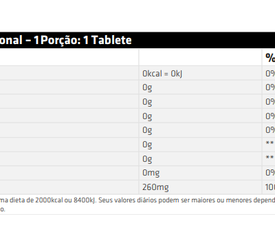 Magnésio Quelato – Performance Nutrition (100 tabletes)
