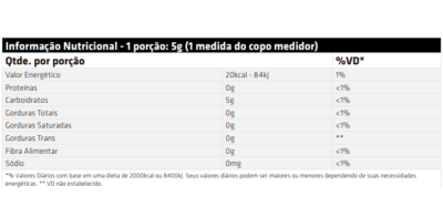 Ribose Science - Performance Nutrition (300g) - Imagem 2