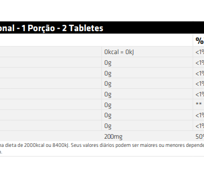 Cafeína Spike Science - Performance Nutrition (100 tabletes)